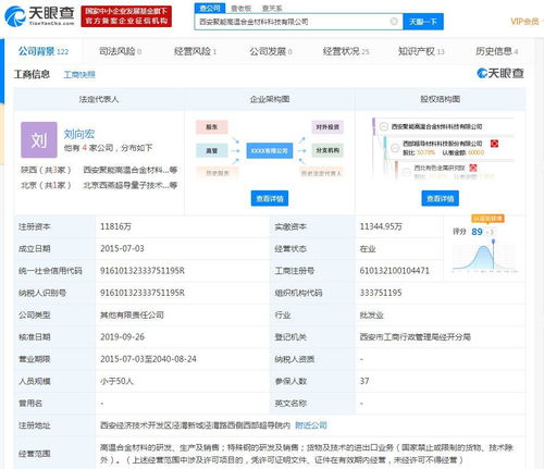 西部超導(dǎo)獲1575萬(wàn)元政府補(bǔ)助，大數(shù)據(jù)服務(wù)賦能高端制造