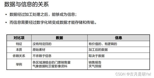 網絡存儲、虛擬化技術及其在大數據服務中的應用 聚焦QEMU/KVM