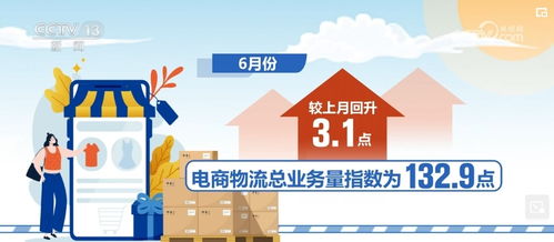 活躍增長第一，中國經(jīng)濟新質(zhì)生產(chǎn)力躍遷支撐貨物與技術(shù)進出口發(fā)展